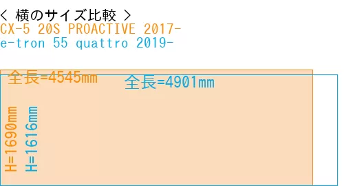 #CX-5 20S PROACTIVE 2017- + e-tron 55 quattro 2019-